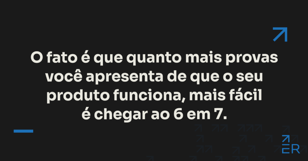 A importância de provar por A+B que o seu produto funciona
