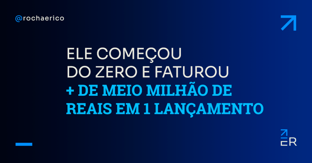 Pedro Nery: De uma empresa endividada a um faturamento de R$ 2.4 milhões